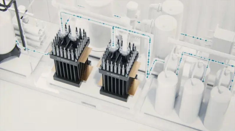 PEM Electrolyzer